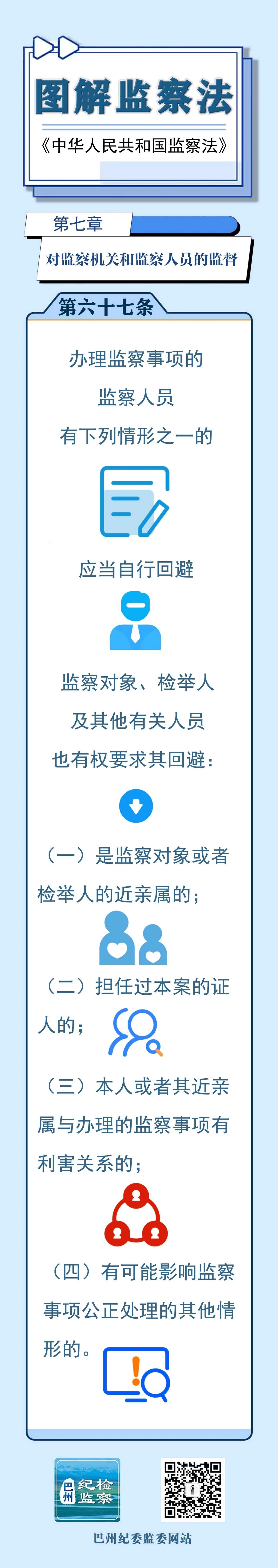 图解监察法丨第七章 对监察机关和监察人员的监督（第六十七条）