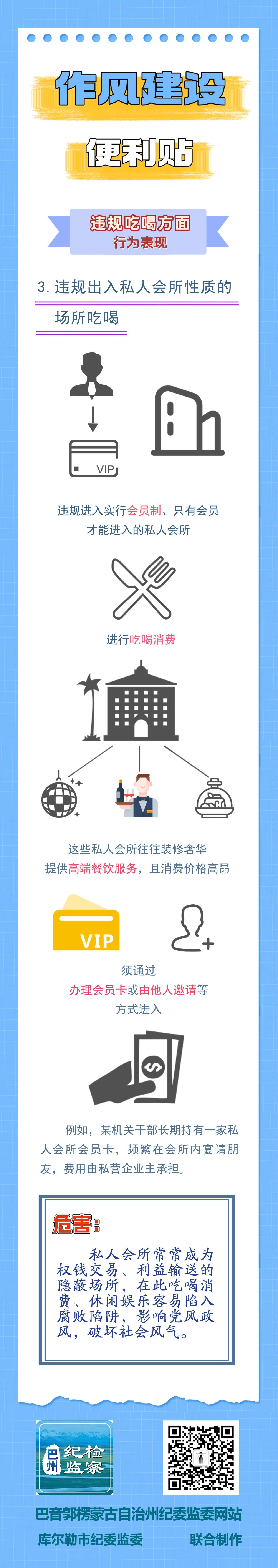 作风建设便利贴丨违规吃喝方面具体表现③